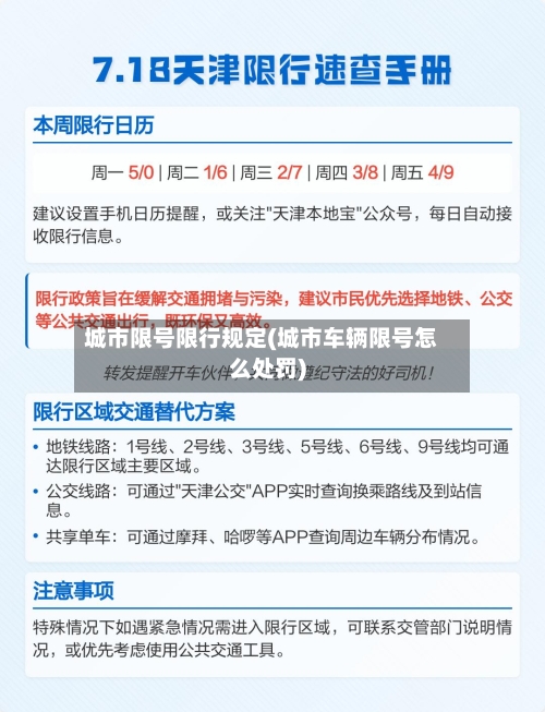 城市限号限行规定(城市车辆限号怎么处罚)