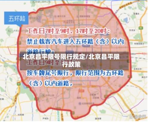 北京昌平限号限行规定/北京昌平限行政策
