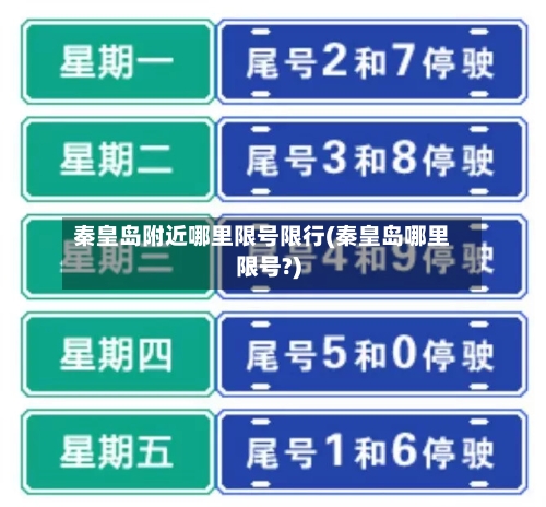 秦皇岛附近哪里限号限行(秦皇岛哪里限号?)