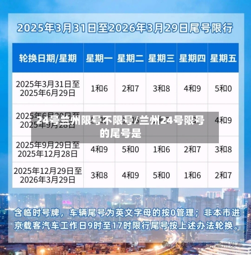 24号兰州限号不限号/兰州24号限号的尾号是
