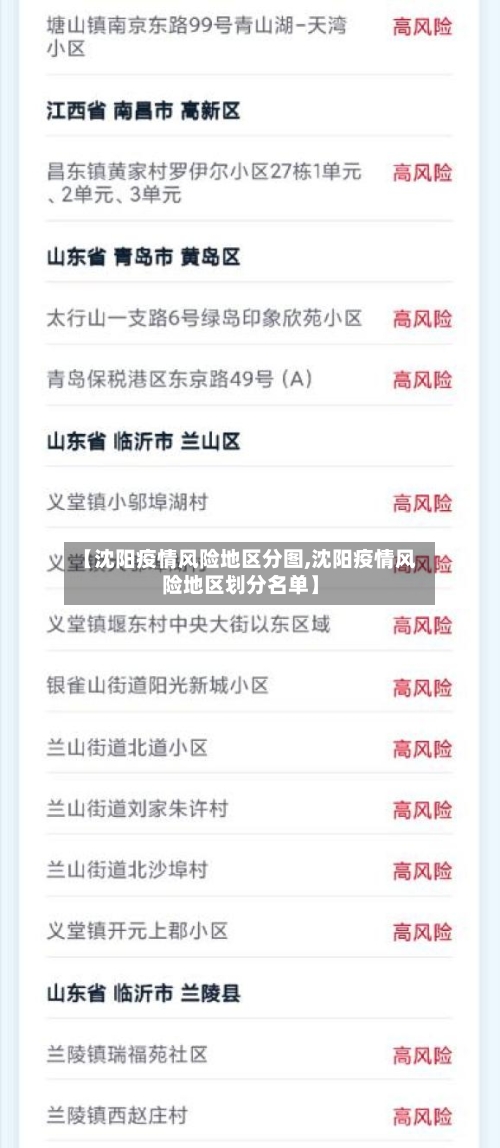 【沈阳疫情风险地区分图,沈阳疫情风险地区划分名单】