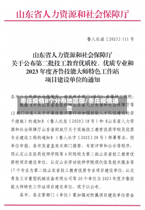 枣庄疫情8个分布地区图/枣庄疫情通告