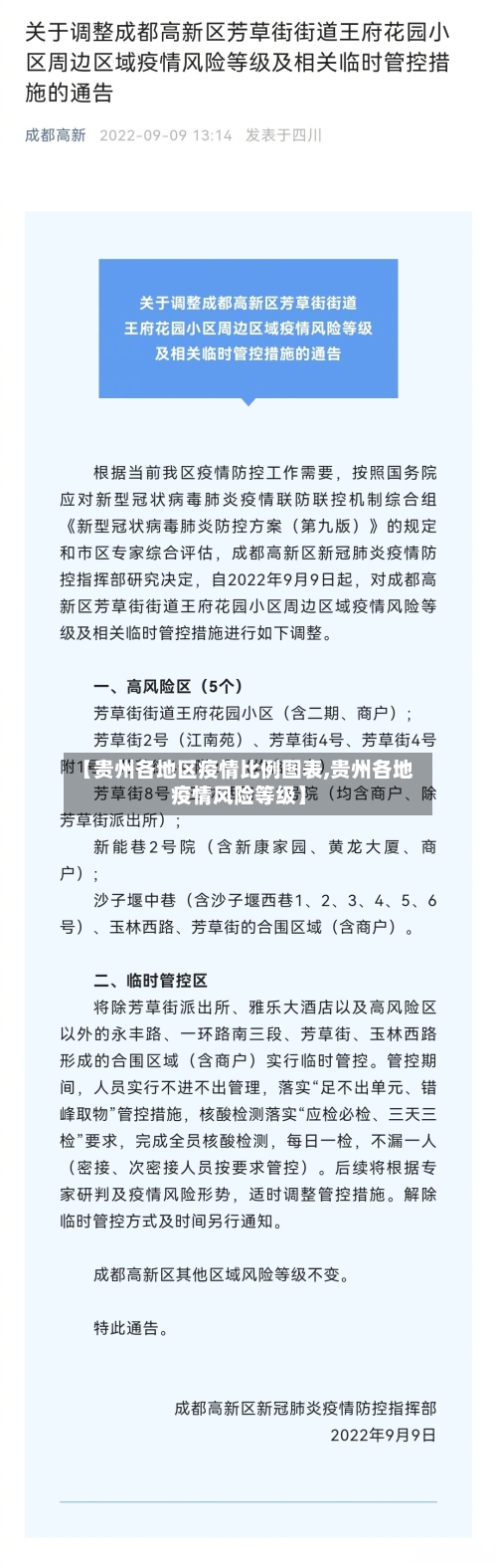 【贵州各地区疫情比例图表,贵州各地疫情风险等级】