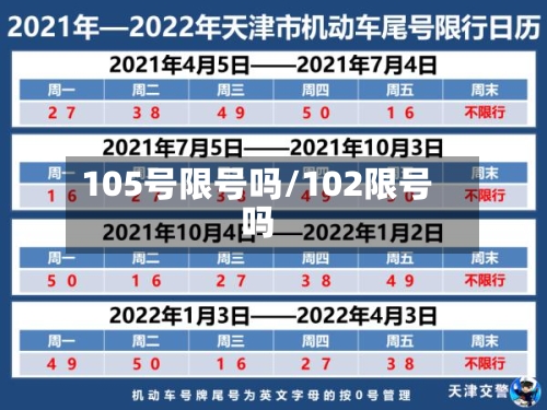 105号限号吗/102限号吗