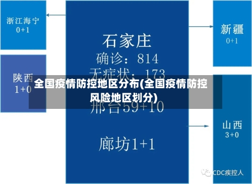 全国疫情防控地区分布(全国疫情防控风险地区划分)