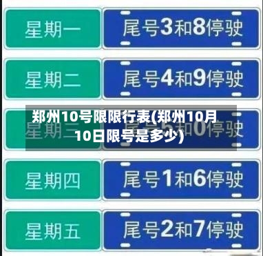 郑州10号限限行表(郑州10月10日限号是多少)