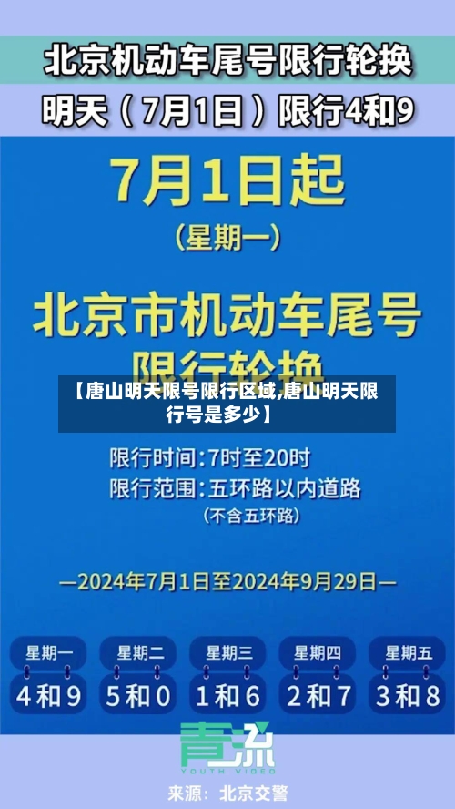 【唐山明天限号限行区域,唐山明天限行号是多少】
