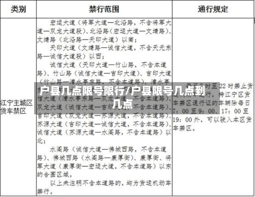 户县几点限号限行/户县限号几点到几点