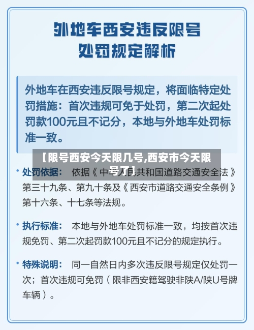 【限号西安今天限几号,西安市今天限号了】