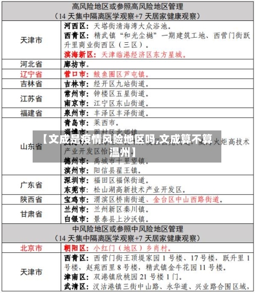 【文成是疫情风险地区吗,文成算不算温州】