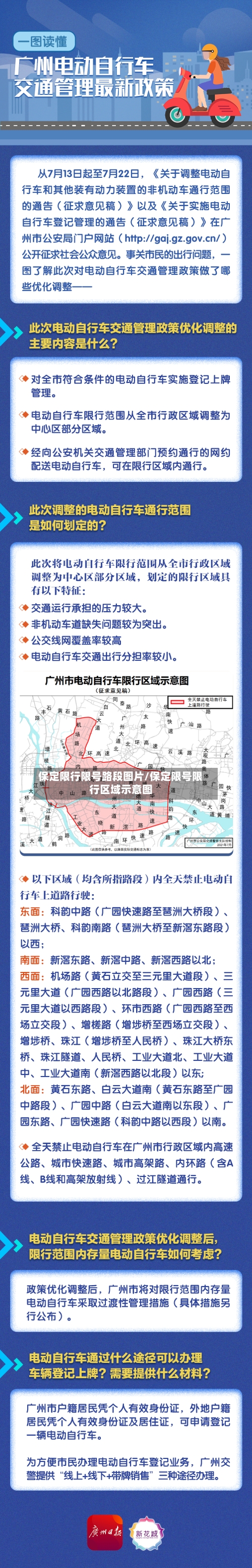 保定限行限号路段图片/保定限号限行区域示意图