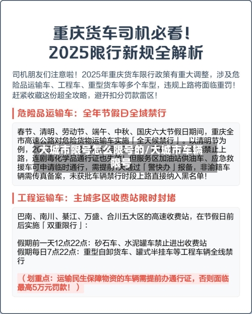 大城市限号怎么限号的/大城市车辆限号