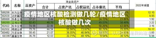 疫情地区核酸检测做几轮/疫情地区核酸做几次