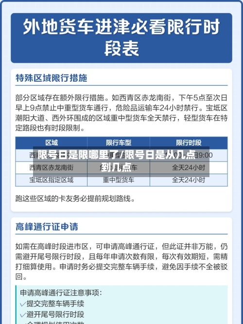 限号日是限哪里了/限号日是从几点到几点