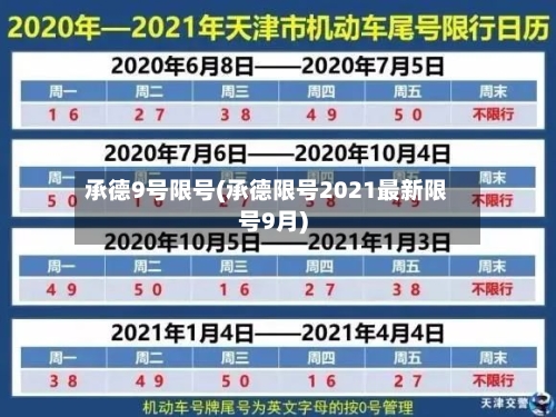 承德9号限号(承德限号2021最新限号9月)