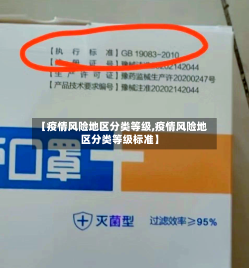 【疫情风险地区分类等级,疫情风险地区分类等级标准】