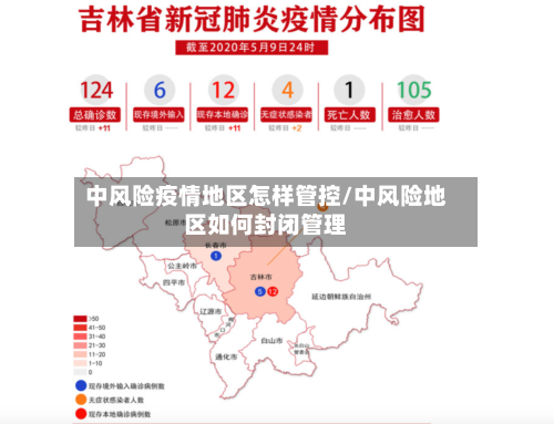 中风险疫情地区怎样管控/中风险地区如何封闭管理