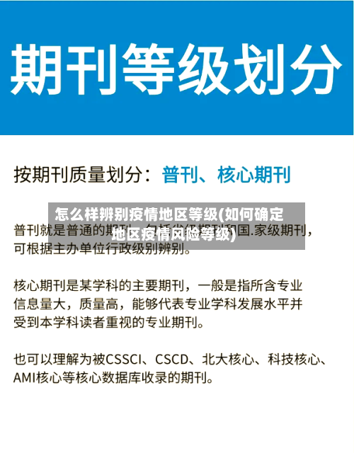 怎么样辨别疫情地区等级(如何确定地区疫情风险等级)