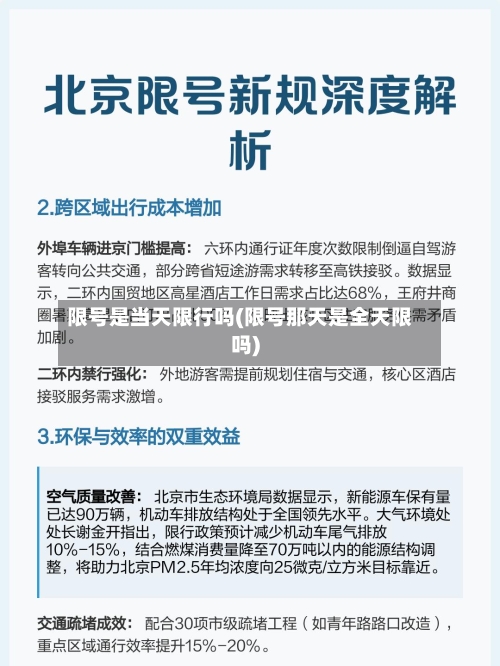 限号是当天限行吗(限号那天是全天限吗)