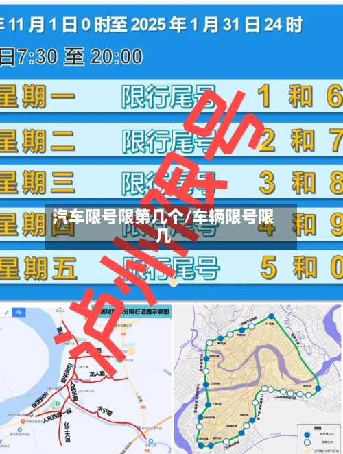汽车限号限第几个/车辆限号限几