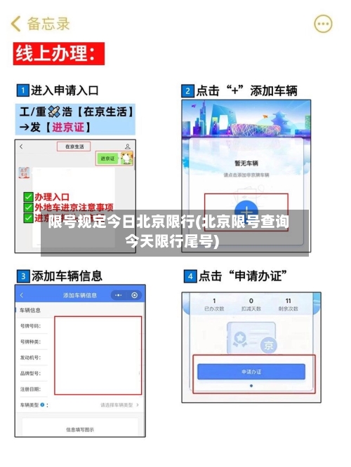 限号规定今日北京限行(北京限号查询今天限行尾号)