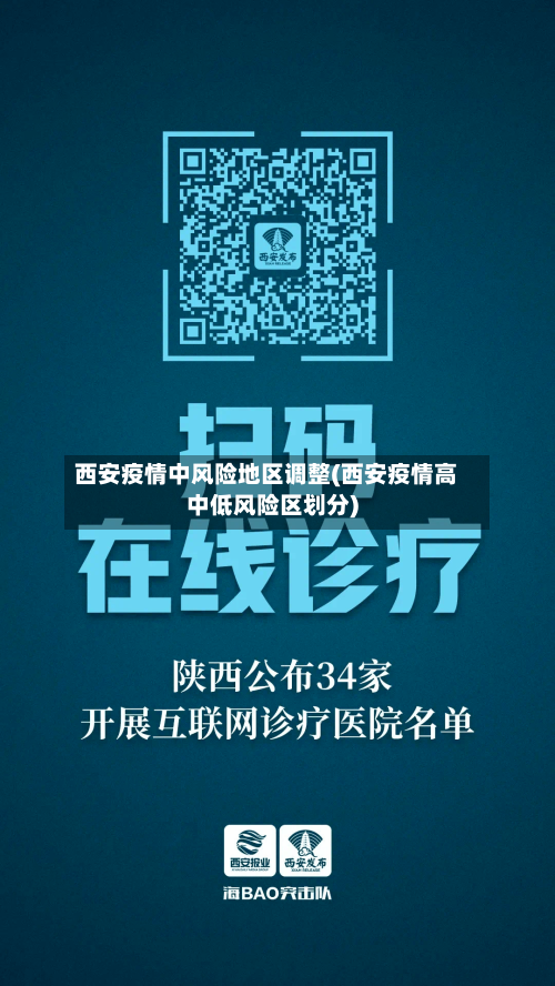 西安疫情中风险地区调整(西安疫情高中低风险区划分)