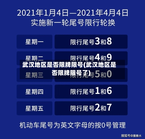 武汉地区是否限牌限号(武汉地区是否限牌限号了)
