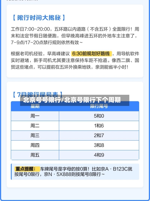 北京号号限行/北京号限行下个周期