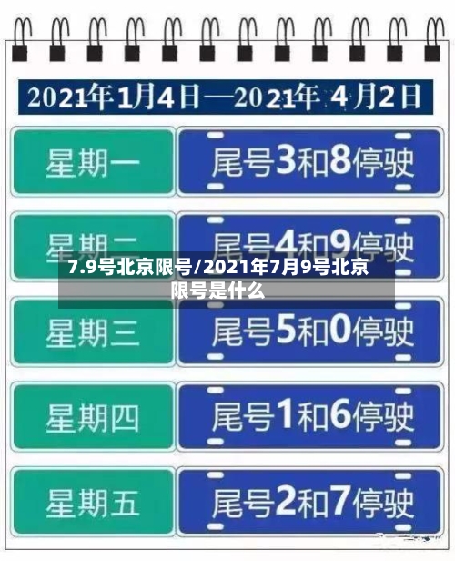 7.9号北京限号/2021年7月9号北京限号是什么