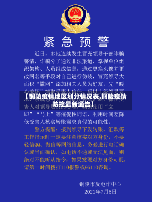 【铜陵疫情地区划分情况表,铜陵疫情防控最新通告】