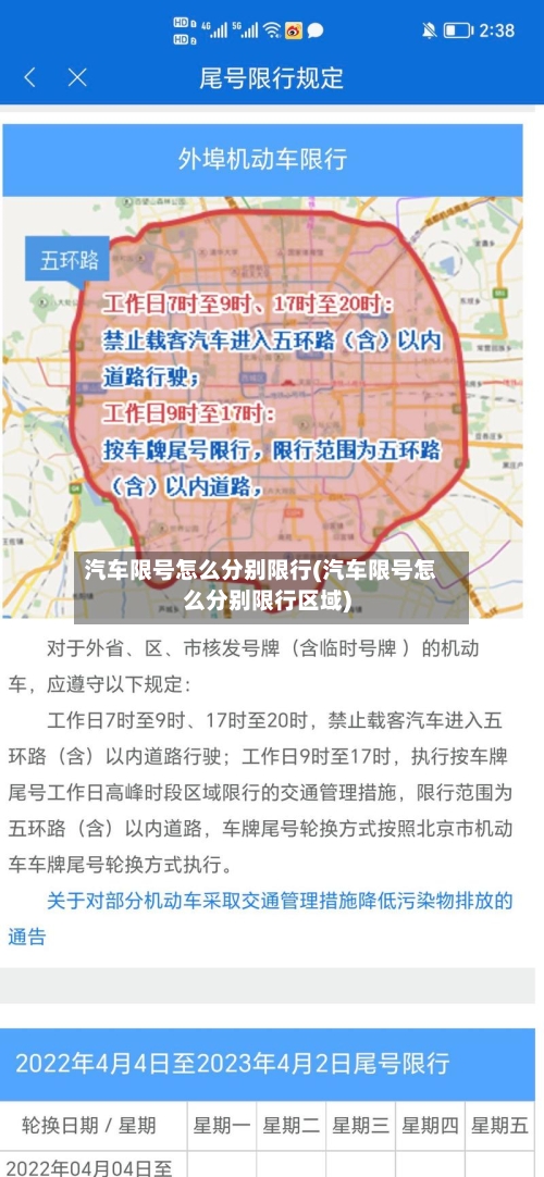 汽车限号怎么分别限行(汽车限号怎么分别限行区域)