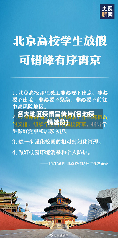 各大地区疫情宣传片(各地疫情速览)