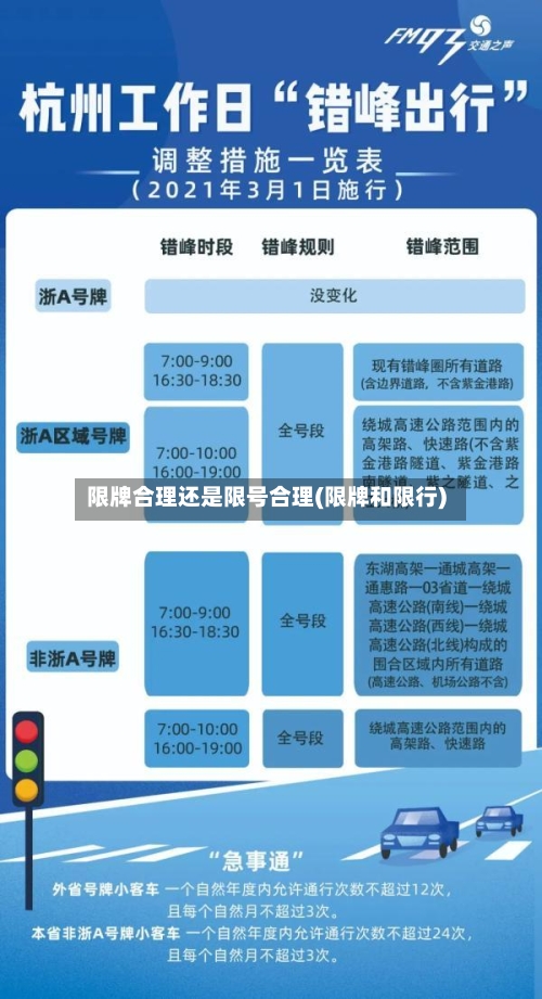 限牌合理还是限号合理(限牌和限行)