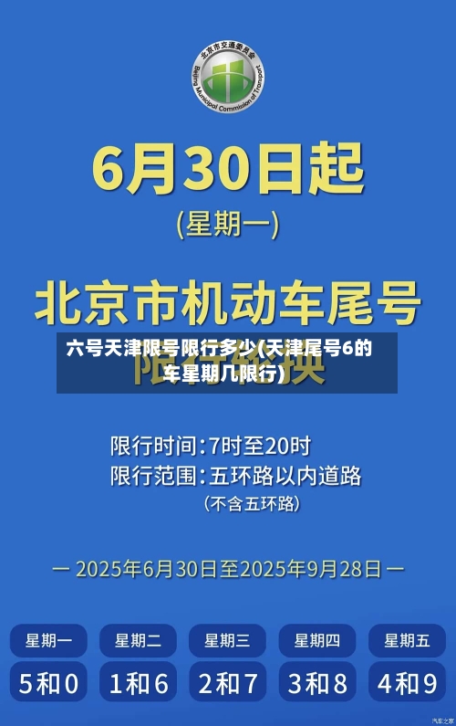 六号天津限号限行多少(天津尾号6的车星期几限行)