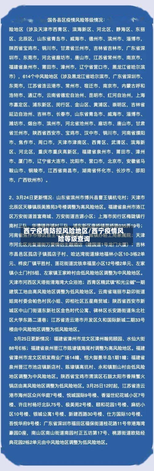 西宁疫情防控风险地区/西宁疫情风险等级查询