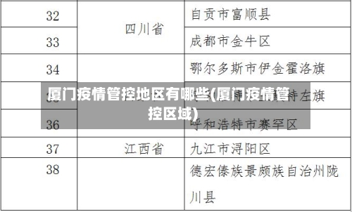 厦门疫情管控地区有哪些(厦门疫情管控区域)