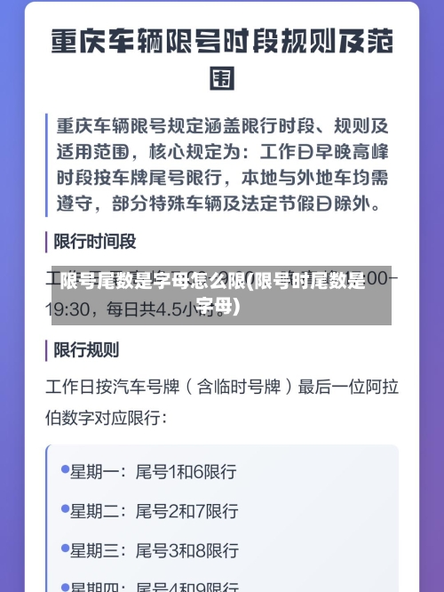 限号尾数是字母怎么限(限号时尾数是字母)