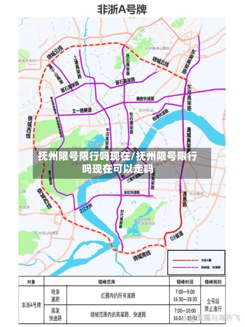 抚州限号限行吗现在/抚州限号限行吗现在可以走吗