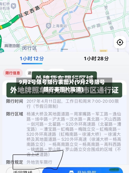 9月2号限号限行表图片(9月2号限号限行表图片高清)
