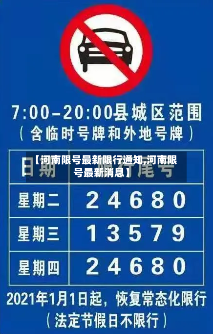 【河南限号最新限行通知,河南限号最新消息】