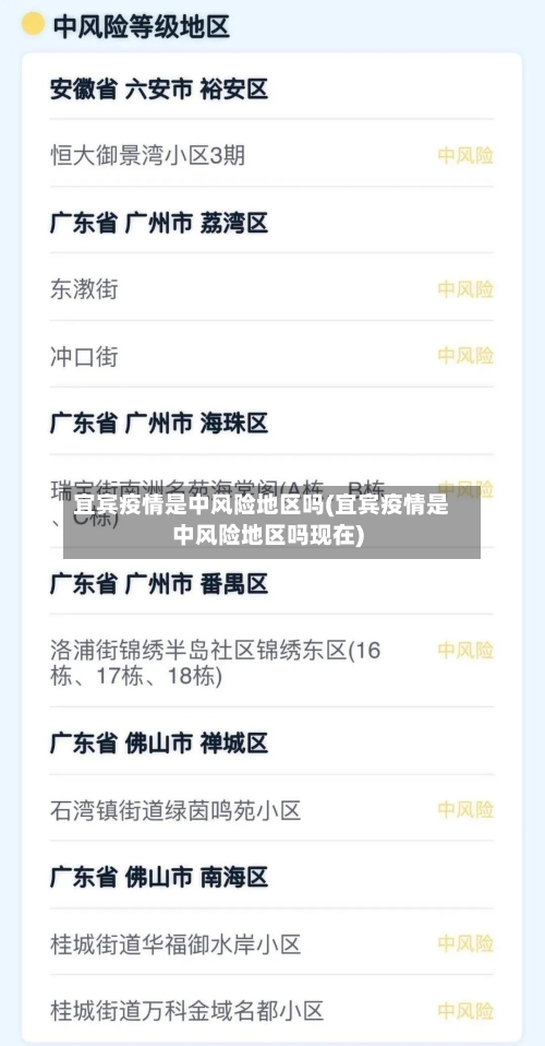 宜宾疫情是中风险地区吗(宜宾疫情是中风险地区吗现在)