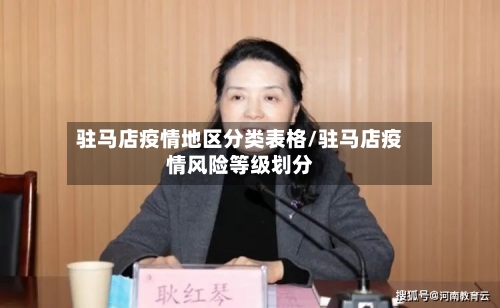 驻马店疫情地区分类表格/驻马店疫情风险等级划分
