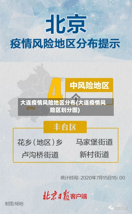 大连疫情风险地区分布(大连疫情风险区划分图)