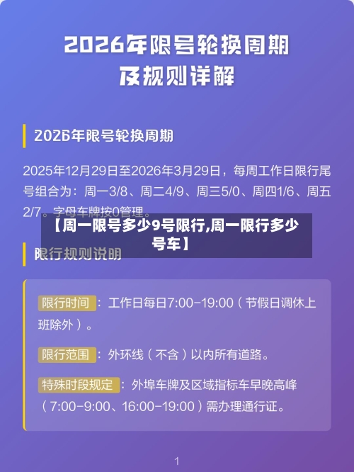 【周一限号多少9号限行,周一限行多少号车】