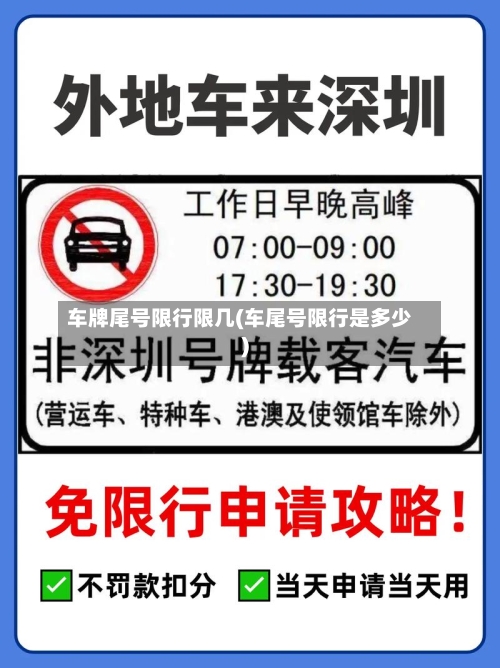 车牌尾号限行限几(车尾号限行是多少)