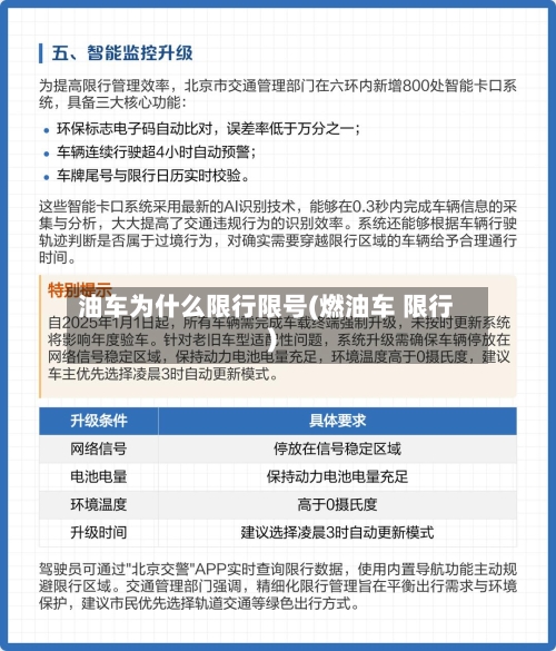 油车为什么限行限号(燃油车 限行)