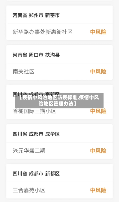 【疫情中风险地区防疫标准,疫情中风险地区管理办法】