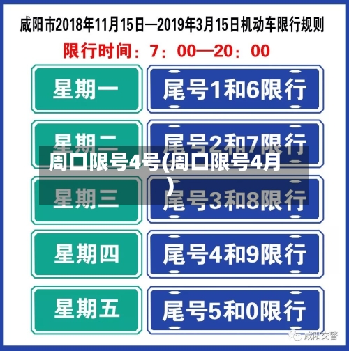 周口限号4号(周口限号4月)