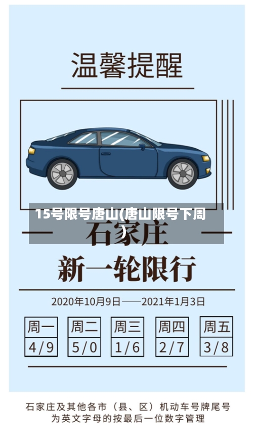 15号限号唐山(唐山限号下周)