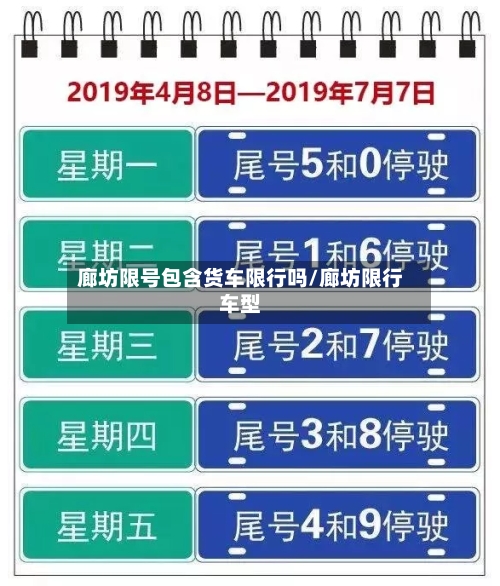 廊坊限号包含货车限行吗/廊坊限行车型